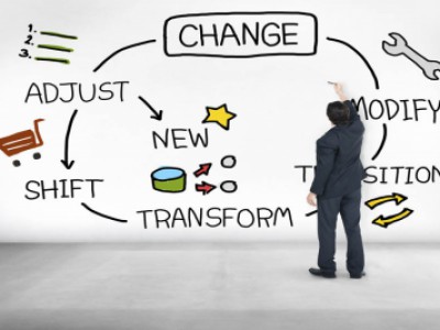 Leading Your Team Through Change